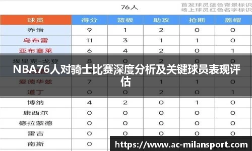 米兰体育官网